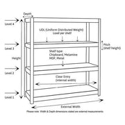 1x VRS Garage Shelving - 2130mm High - 200/280kg - Blue