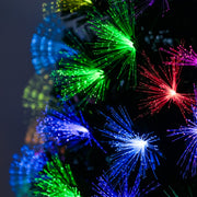Green Fibre Optic Christmas Tree 4ft - 7ft with Remote Control and Multi Coloured Fibre Optic Lights